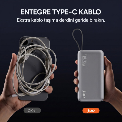 Juo 20000 mAh 165W LED Ekranlı USB-A + Type-C Kablolu Taşınabilir PD Hızlı Şarj Cihazı Powerbank 3