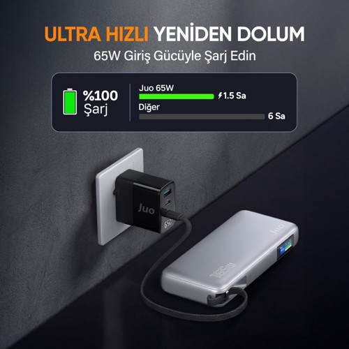 Juo 20000 mAh 165W LED Ekranlı USB-A + Type-C Kablolu Taşınabilir PD Hızlı Şarj Cihazı Powerbank 6