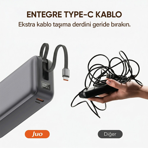 Juo 30000 mAh 65W LED Ekranlı USB-A + Type-C Dahili Kablolu Powerbank Taşınabilir PD Hızlı Şarj Cihazı 3