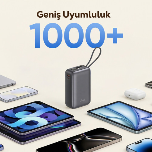 Juo 30000 mAh 65W LED Ekranlı USB-A + Type-C Dahili Kablolu Powerbank Taşınabilir PD Hızlı Şarj Cihazı 6