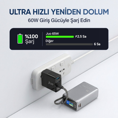 Juo 25000 mAh 100W LED Ekranlı USB-A + Type-C Kablolu Taşınabilir PD Hızlı Şarj Cihazı Powerbank 6