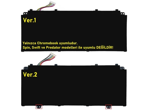 Acer AP15O5L Batarya Pil RETRO V1
