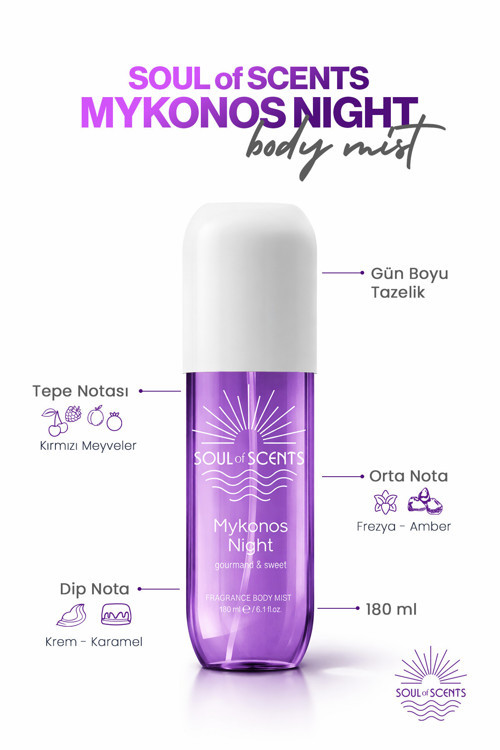 Mykonos Night Gourmand & Sweet Body Mist