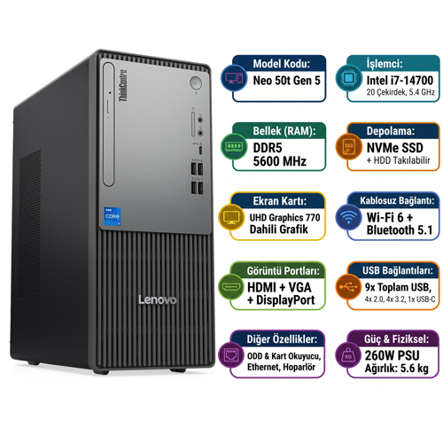 ThinkCentre Neo 50T Gen 5 i7-14700 32GB 1TB SSD Windows 11 Pro Masaüstü PC 12UD001UTR 016