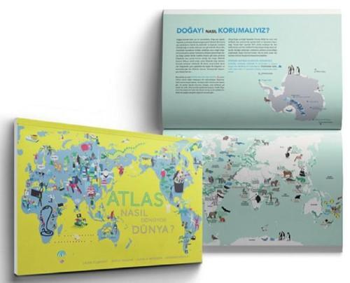 Atlas Nasıl Dönüyor Dünya