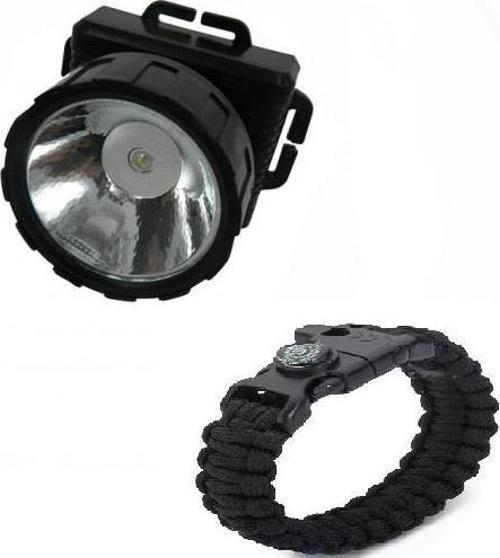 Kafa Lambası KK6188 BK-1 Led