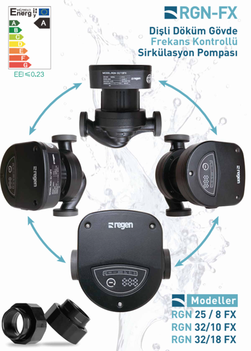 RGN 32/18 FX 260 Watt Frekans Konvertörlü Sirkülasyon Pompası (2" - 1 1/4") 11 m3 Debi - 18 mSS Basınç