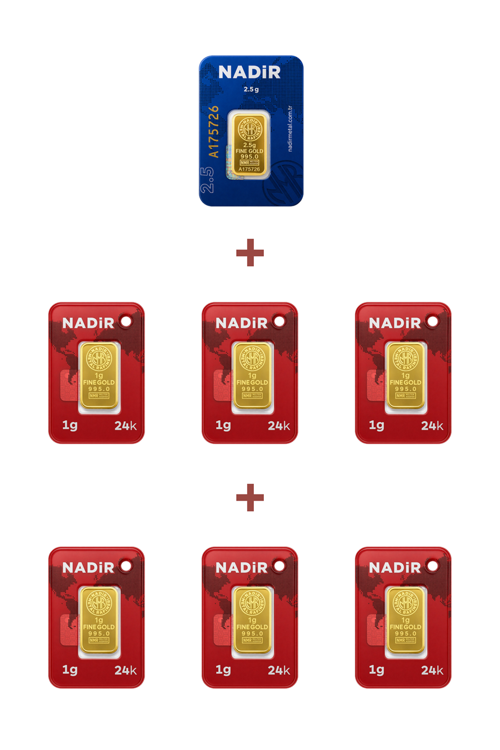 24 Ayar 8,5 Gram Külçe Altın (1 Adet 2,5 Gram Külçe Altın + 6 Adet 1 Gram Külçe Altın )