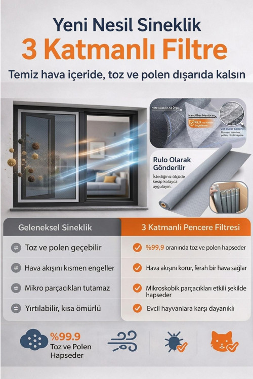 YENİ NESİL SİNEKLİK -80x250CM RULO - TOZ POLEN FİLTRESİ -3 KATMANLI PENCERE FİLTRESİ - ODERA