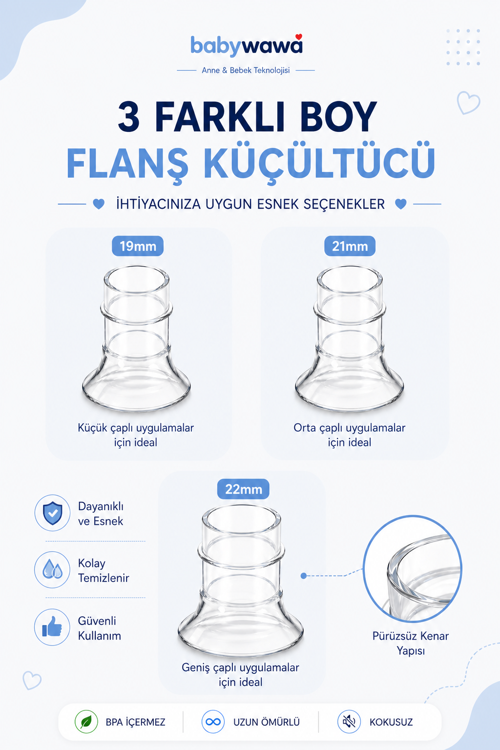 Göğüs Pompası Kalkanı Silikon Flanş Küçültücü 19-21-22mm