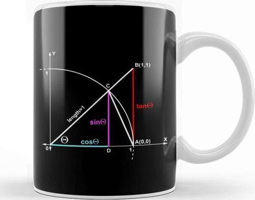 Maths And Science Trigonometry Sin Tan Cos Kupa Bardak Porselen