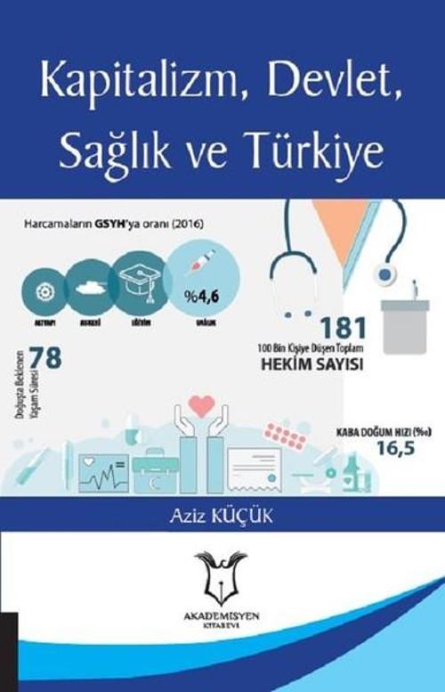Kapitalizm Devlet Sağlık ve Türkiye