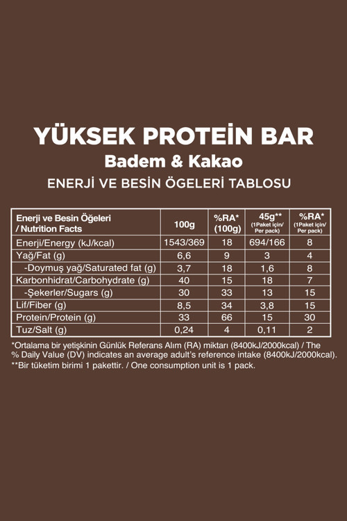 Yüksek Protein Bar (45 g) Karma Kutu - 10 Adet (5 Çeşit)