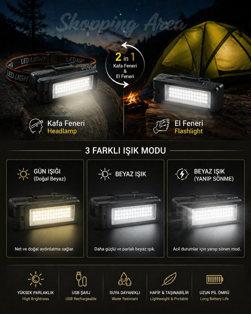 LED Kafa Feneri & El Feneri 2’si 1 Arada – 3 Işık Modu, USB Şarjlı