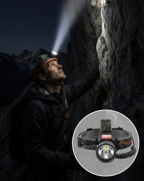 ASTRALTECH Çok Fonksiyonlu LED Kafa Feneri Ayarlanabilir Odaklı