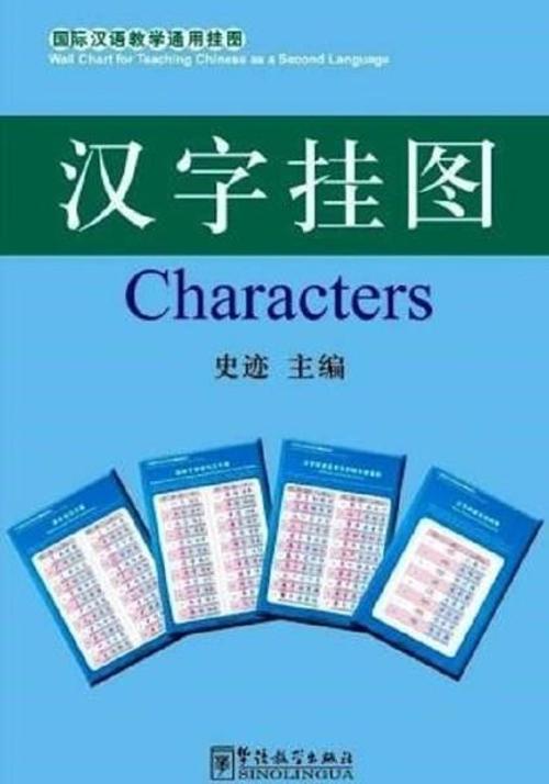 Characters Charts