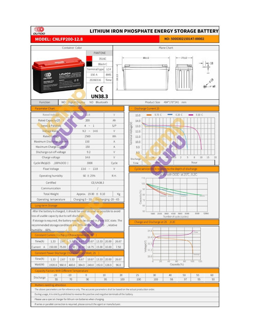 12 VOLT 200 AMPER LİTYUM AKÜ ( Huawei LİTHİUM Battery )