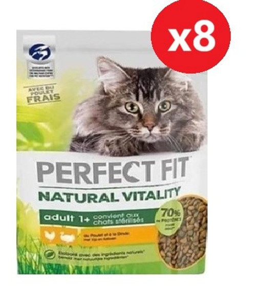 Fıt Natural Vitality Yetişkin Tavuk Hindi Aromalı Kedi Maması 1 Kg*8 Adet