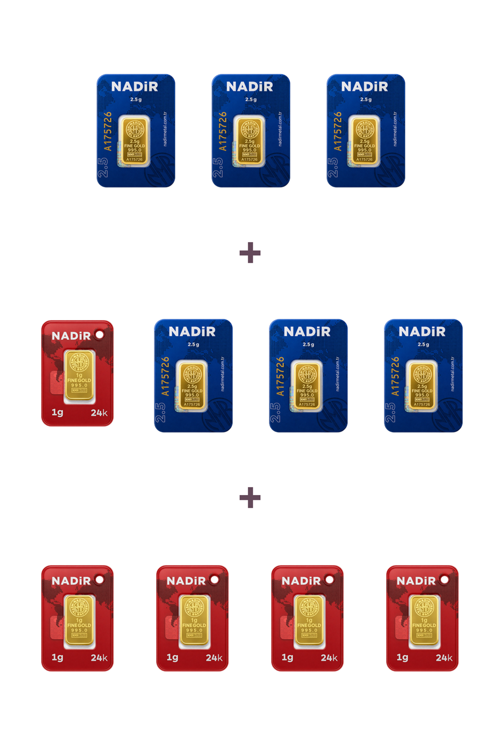 24 Ayar 20 Gram Külçe Altın (6 Adet 2,5 Gram Külçe Altın + 5 Adet 1 Gram Külçe Altın )