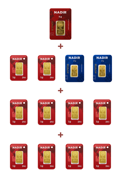24 Ayar 20 Gram Altın (1 Ad 5 Gram Altın + 2 Ad 2,5 Gram Altın + 10 Ad 1 Gram Altın )