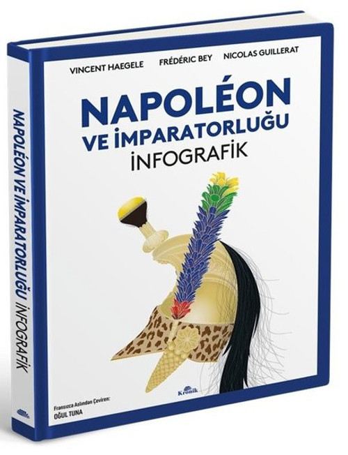 Napoleon ve İmparatorluğu İnfografik
