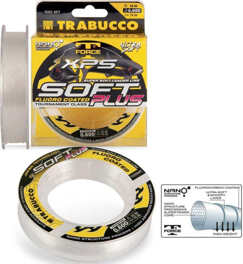 TF XPS Soft Plus Fluoro Coated Misina