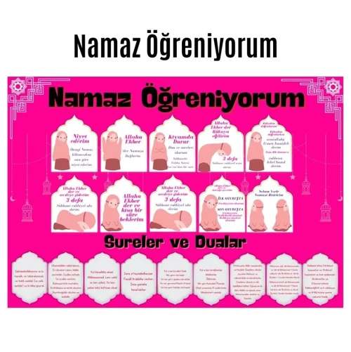 Çocuklar İçin Renkli "Namaz Öğreniyorum" Afişi 33x48 cm Figürlü Eğitim Materyali