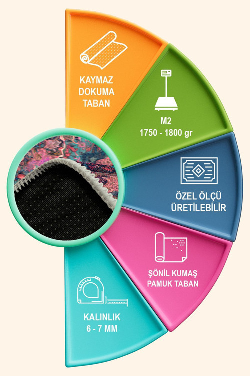 Aida Home Empar Vintage Şönil Doğal Pamuk Tabanlı Salon Halısı Kaymaz Antibakteriyel Yıkanabilir Çevre Dostu 4