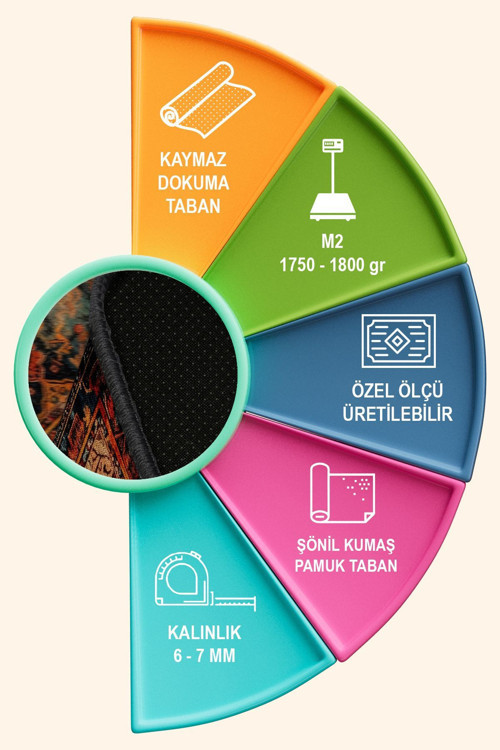 Aida Home Parem Vintage Şönil Doğal Pamuk Tabanlı Salon Halısı Kaymaz Antibakteriyel Yıkanabilir Çevre Dostu 4