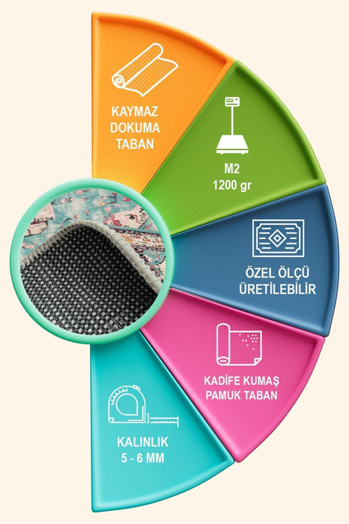 Aida Home Pier Vintage Kadife Yıkanabilir Kaymaz Pamuk Tabanlı Antibakteriyel Salon Halısı 4