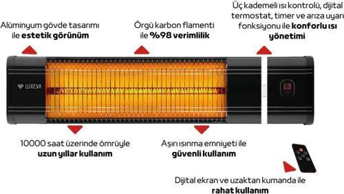 LXV 2500-HRS 2500 W Uzaktan Kumandalı Duvar Tipi Infrared Isıtıcı