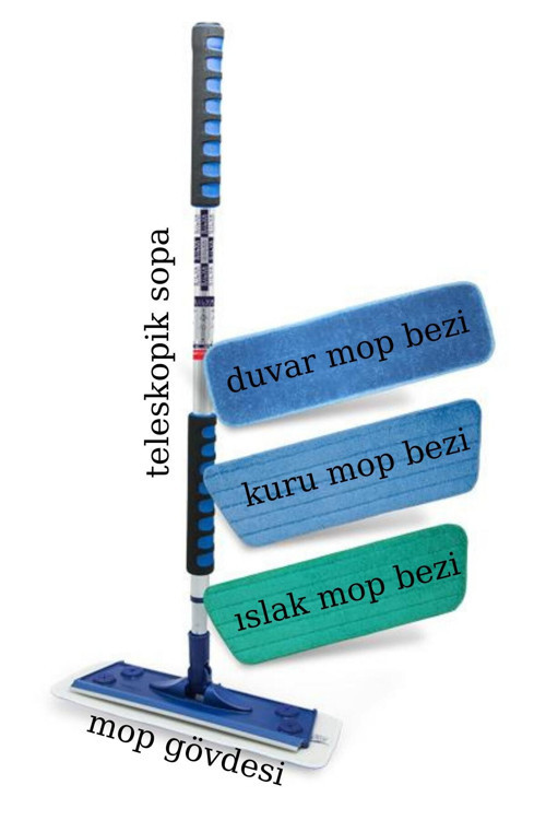 Mop Mikrofiber Teleskopik Mop 3 Lü Set ( 1 Adet) Aysundursun