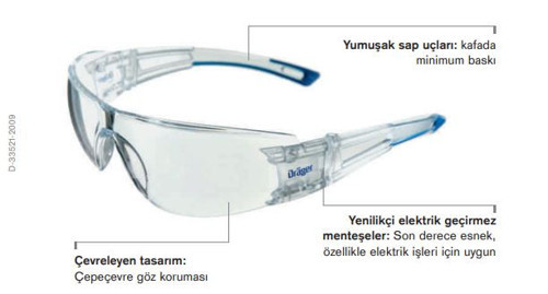 DRAGER 8330 ŞEFFAF GÖZLÜK ANTİFOG
