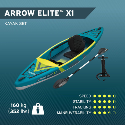 Hydro-Force 65179 Arrow Elite X1 Kano Set 3.65m x 73cm x 30cm