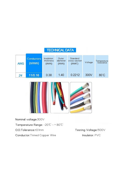 Tek Damarlı Montaj Kablosu 24AWG Kırmızı 10M