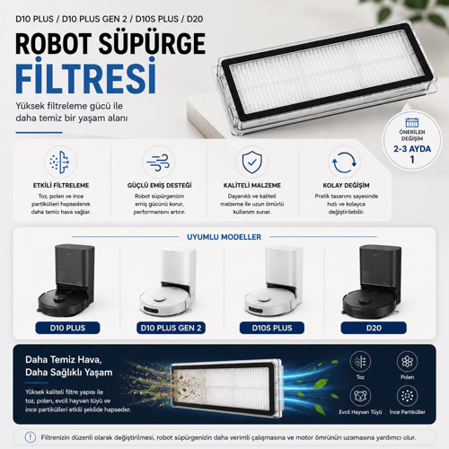 Dreame D10 Plus D10 Plus Gen 2 D10s Plus D20 Modelleri ile Uyumlu Robot Süpürge Filtresi