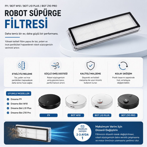 Dreame F9 Bot W10 Bot L10 Plus Bot Z10 Pro Modelleri ile Uyumlu Robot Süpürge Filtresi