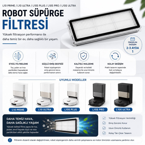 Dreame L10 Prime L10 Ultra L10s Plus L10s Pro L10s Ultra Modelleri ile Uyumlu Robot Süpürge Filtresi