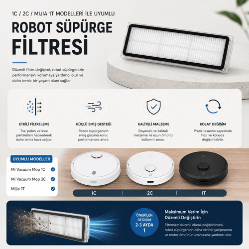 Xiaomi Mi Vacuum Mop 1C 2C Mijia 1T Modelleri ile Uyumlu Robot Süpürge Filtresi
