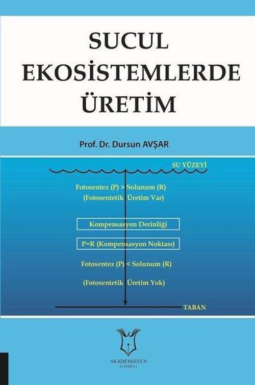 Sucul Ekosistemlerde Üretim