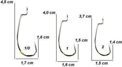 4901 Worm 108 İğne 4-0 No.