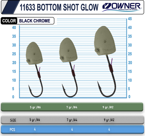 Cultiva 11633 JH-80 Bottom Shot Glow Lrf Jighead 9 g. - 2 No.