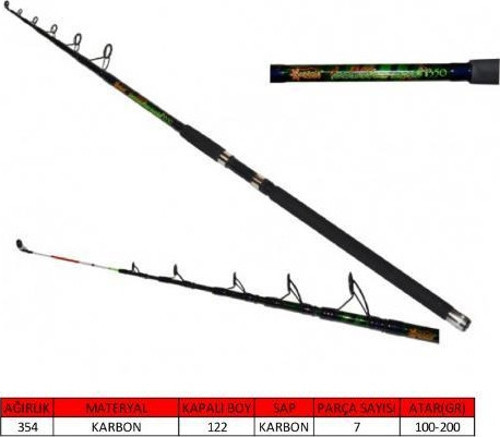 Captain 1508 Camelon Cast Tele Surf Cast Kamış 400cm 100-200gr Atar