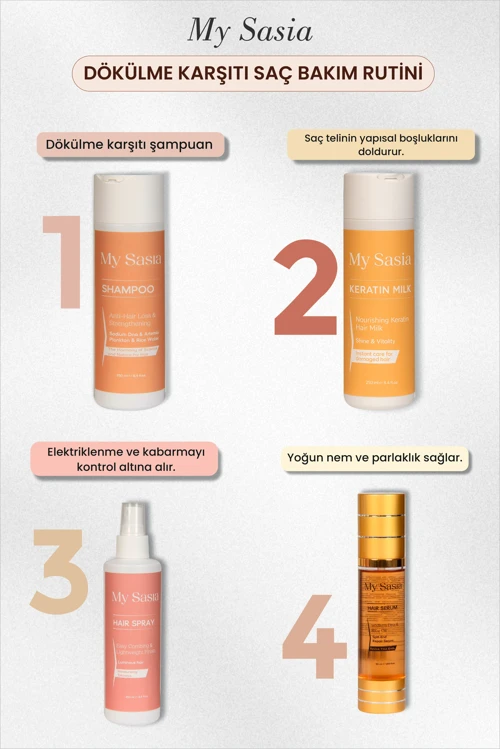 Onarıcı Keratin Saç Bakım Seti