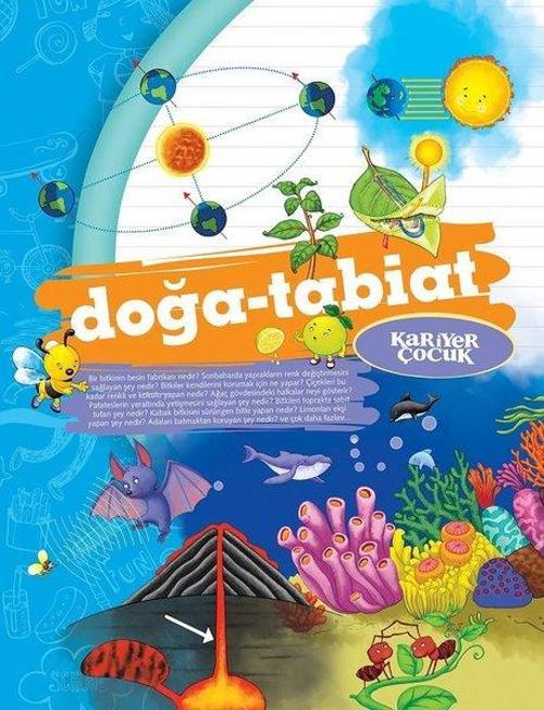 Doğa-Tabiat-Ne-Nedir?