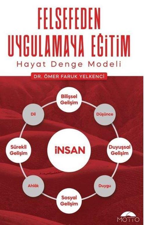 Felsefeden Uygulamaya Eğitim-Hayat Denge Modeli