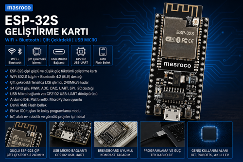 -32S Wifi - Bluetooth Geliştirme Kartı -CP2102 (SMA – U.FL (IPEX) dönüştürücü ve USB Kablo Dahil)
