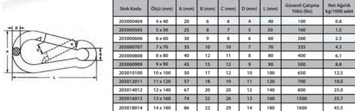 Karabina Yaylı 5 mm ( 5 Adet )