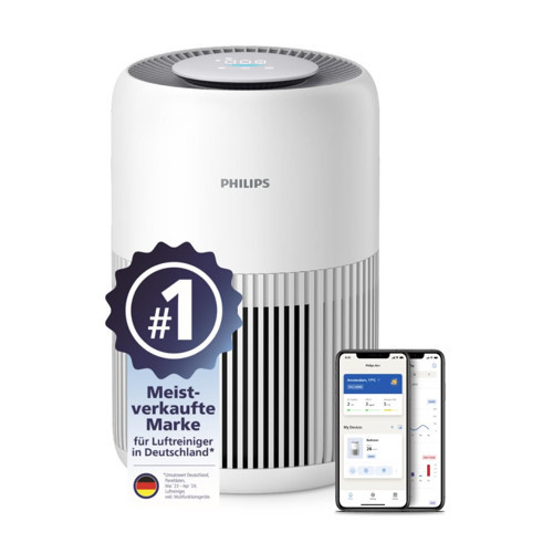 900 serisi hava temizleme cihazı, HEPA NanoProtect + aktif karbon filtre, 65 m² alerjisi olanlar için CADR 250 m³/saat, sessiz, akıllı ve enerji tasarruflu (AC0950/10)