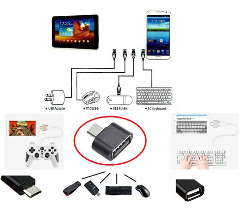 Usb to Micro USB Dönüştürücü - Klavye, Mouse, Joystick Bağlantısı - ETT